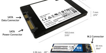 ¿Qué disco duro SSD elegir, SSD Sata o SSD M.2.?