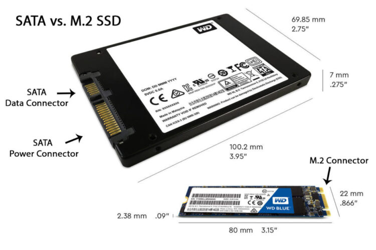 ¿Qué disco duro SSD elegir, SSD Sata o SSD M.2.?